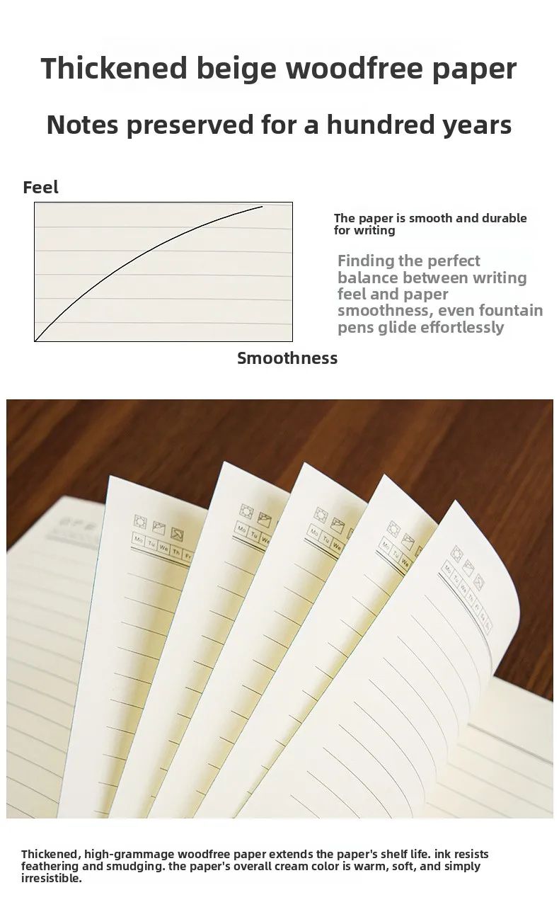 A5 Lychee-Pattern Notebook Customizable Logo Printing for Corporate Events Business Use, product detail 5